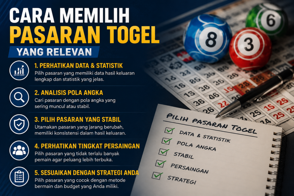 Cara Memilih Pasaran Togel yang Relevan